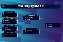 英雄联盟大乱斗模式：选手成长与团队协作的关键训练场