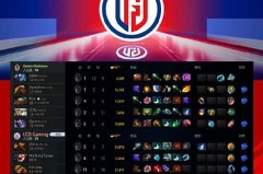 《千杀先生！skiter达成千杀成就，西方carry位历史第一》